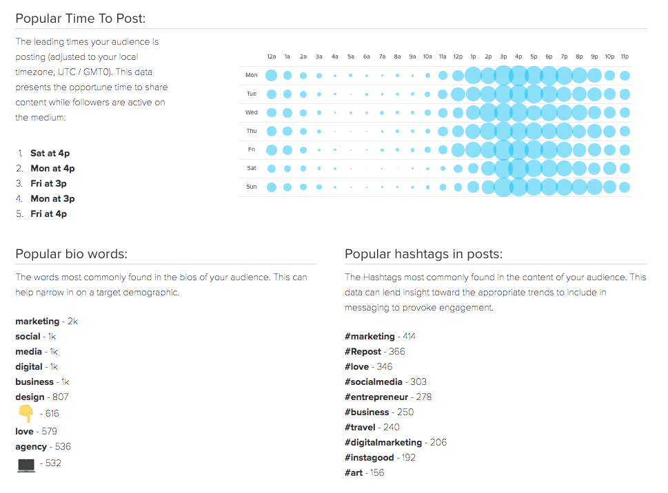 Social Rank - Instagram audience Social Rank - Instagram audience