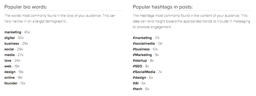 Social Rank - Twitter followers Social Rank - Twitter followers