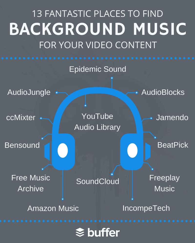13 Fantastic Places to Find Background Music for Video