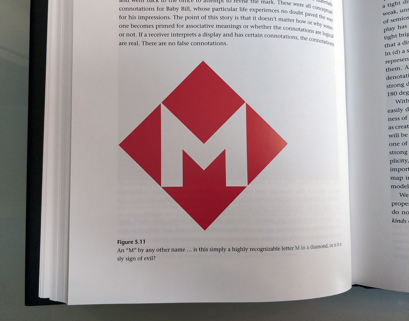 White M red diamond logo