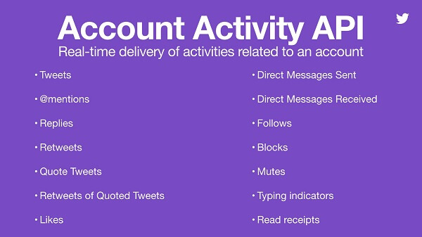 Twitter launched a new enterprise-level API for powering customer service tools, chatbots, and other brand engagement vehicles for the platform.