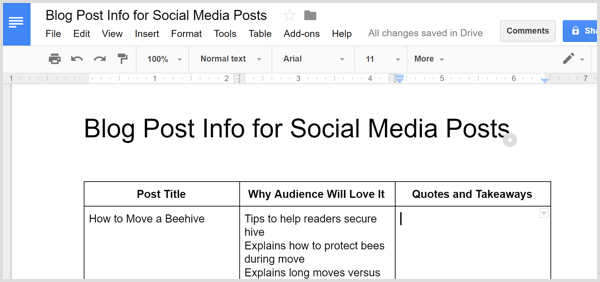 blog post key points to share in social posts