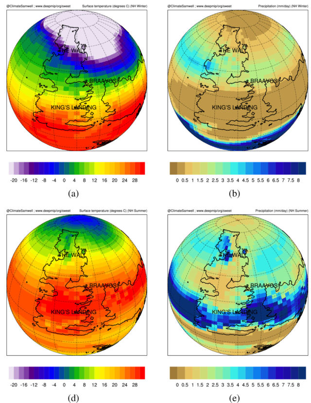 Model results for winter (top row) and summer (bottom row) showing temperature on the left and precipitation on the right.