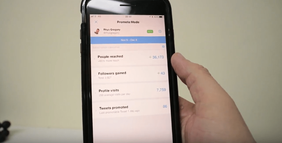 Rhys Gregory Twitter Promote Mode results