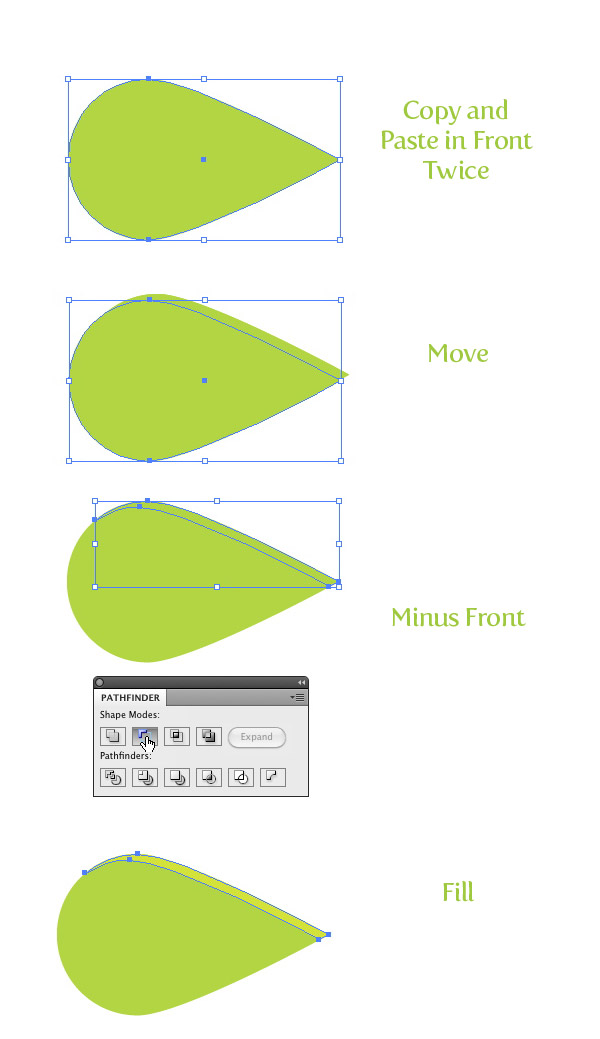 Step 23 chocolate covered strawberry vector