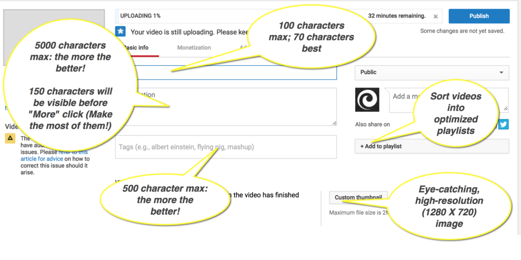 Youtube SEO checklist