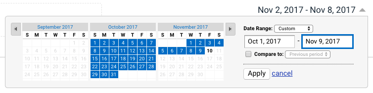 Google Analytics: Date range Google Analytics: Date range