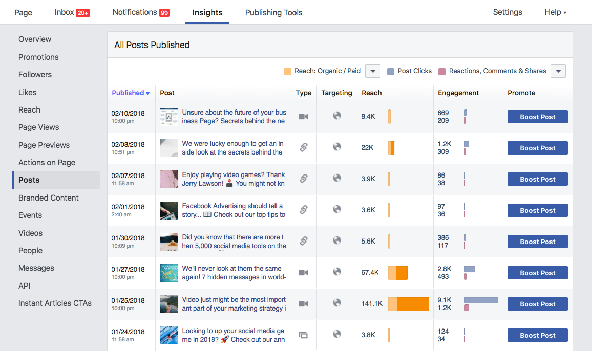 Facebook Insights top posts Facebook Insights top posts