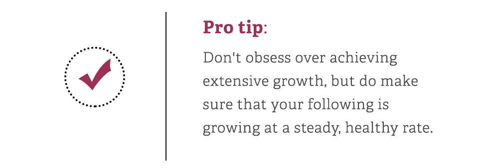 Pro tip: Don't obsess over achieving extensive growth, but do make sure that your following is growing at a steady, healthy rate.