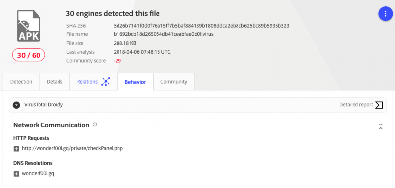 VirusTotal Droidy Android sandbox