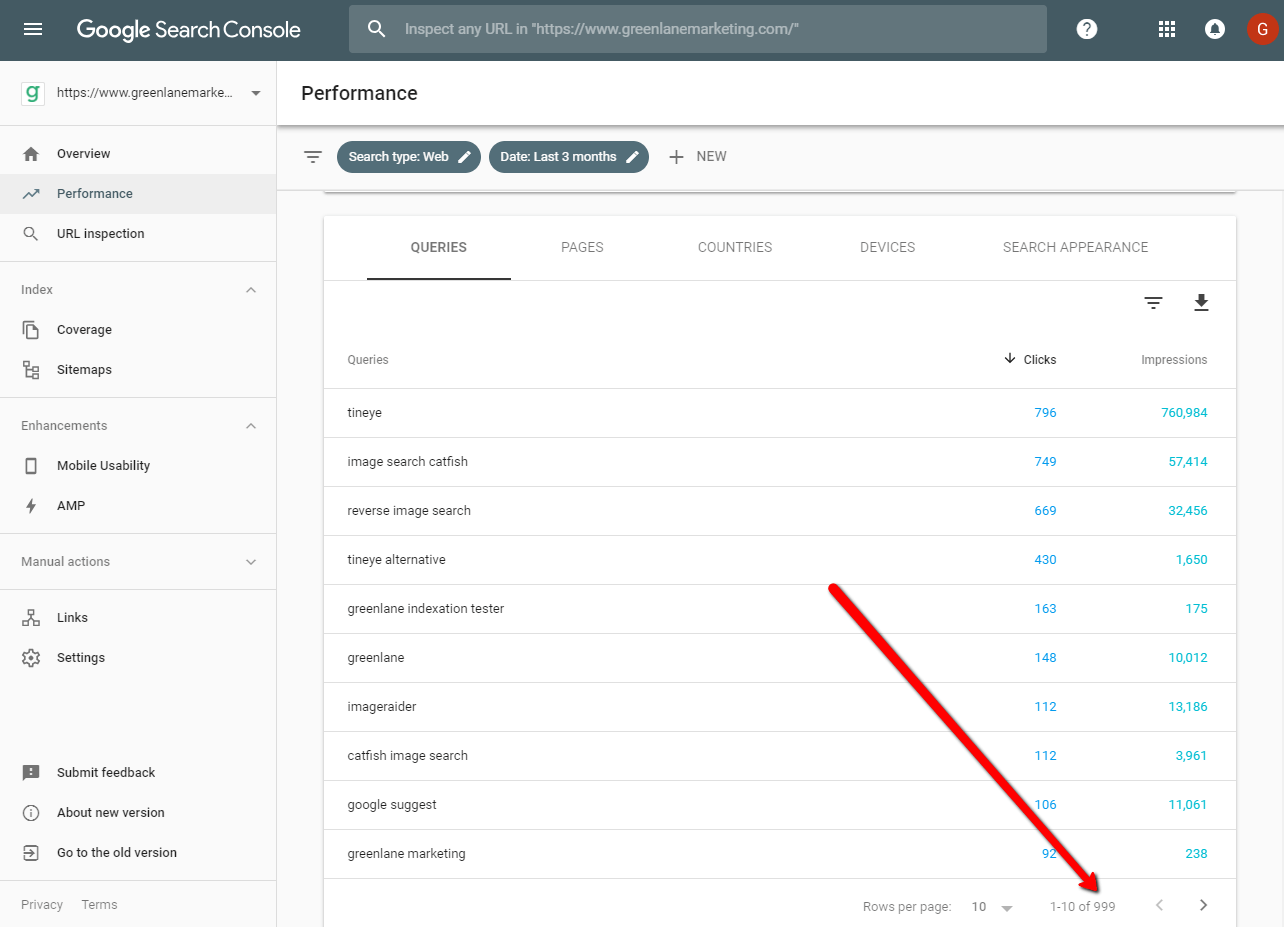 Search Analytics Report