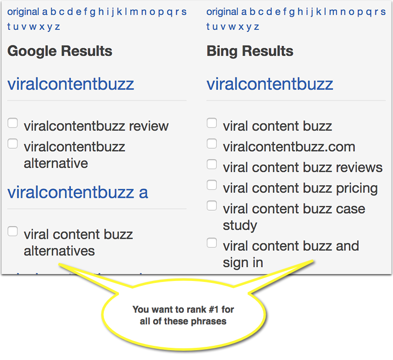 Branded queries