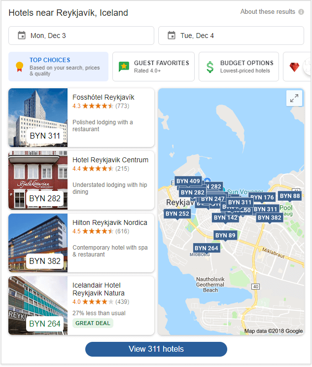 10 Advanced SEO Tips & Techniques You Need to Know