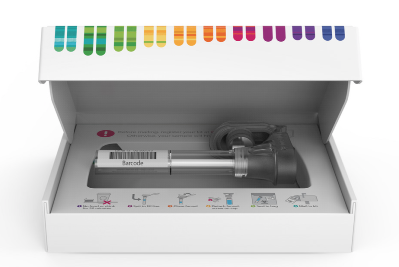 Genetic information as self-fulfilling prophecy