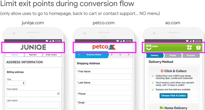 Increase Sales with Google’s Retail Playbook