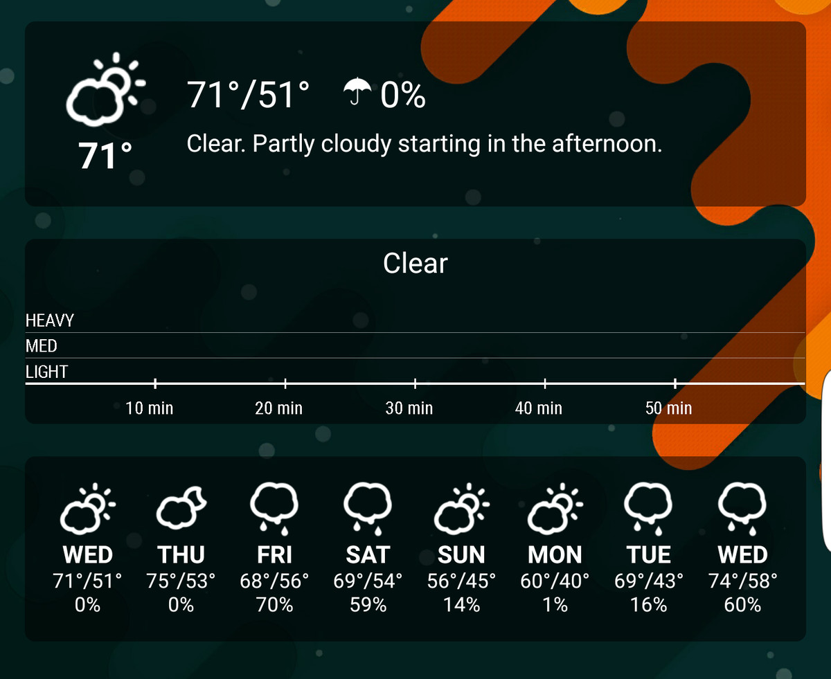 Dark Sky for Android