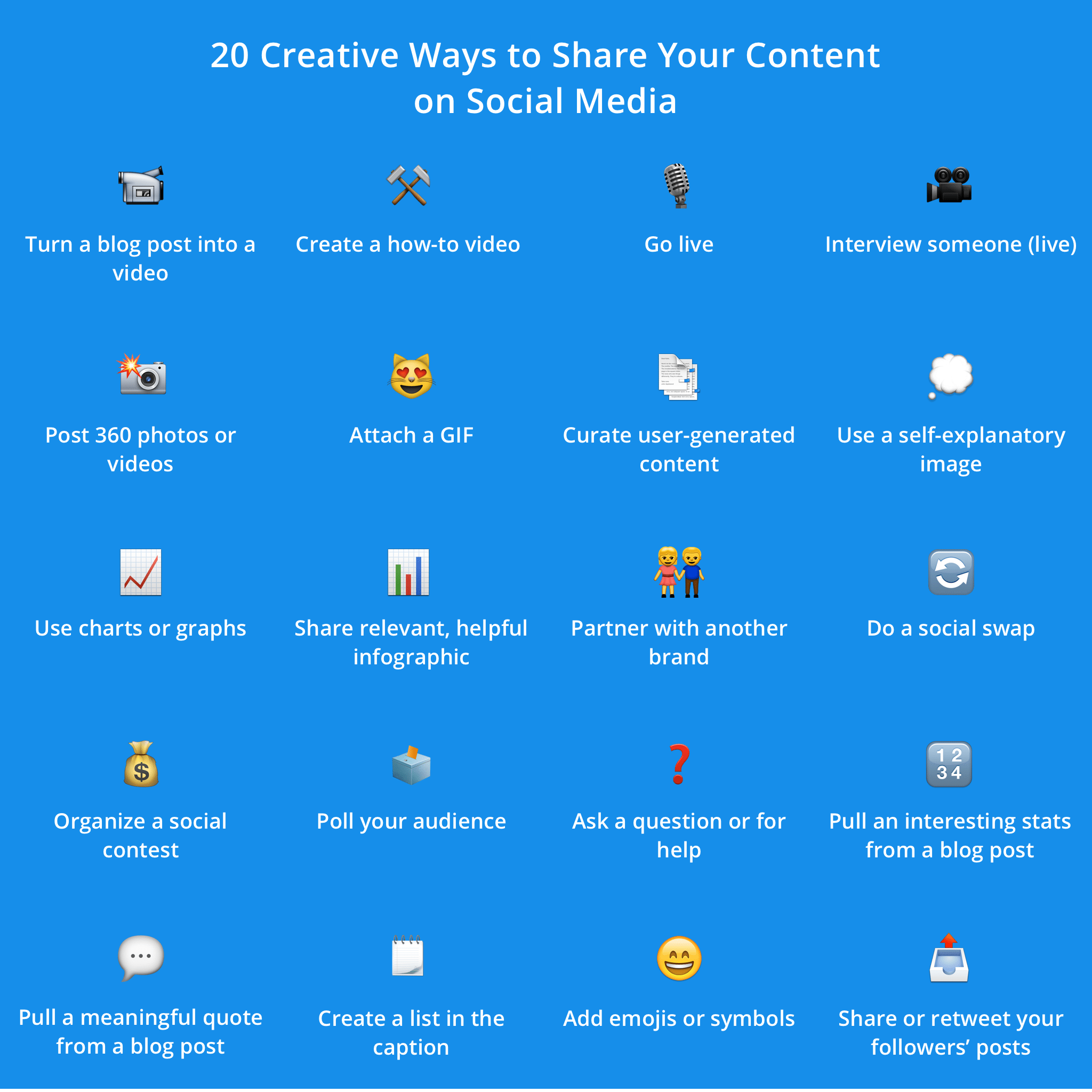 Social Media Content Ideas - Social Trends 2019