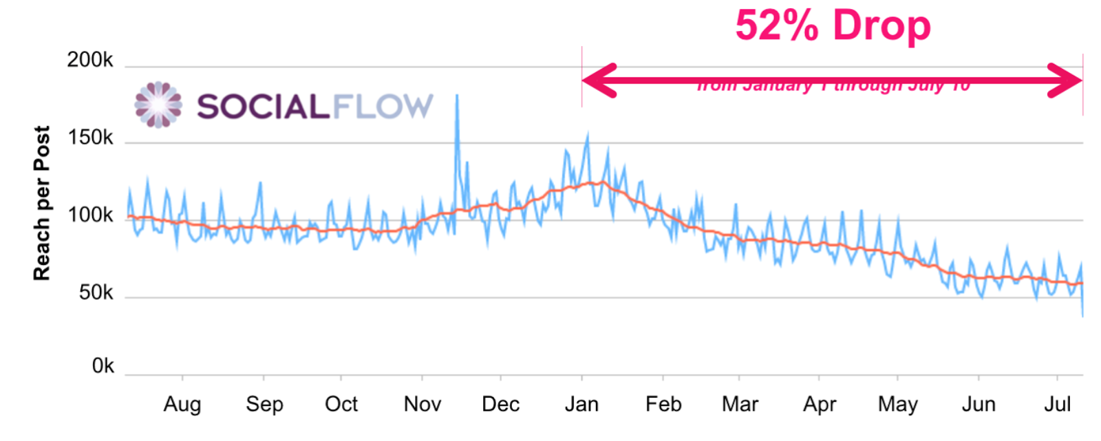 Screen Shot 2017 06 29 at 12.52.27 PM