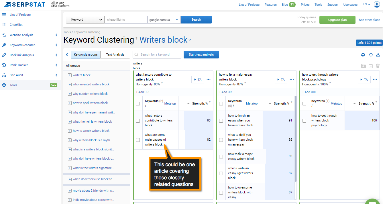 The screenshot is based on the following settings: Linkage strength - Medium, Type of Clustering - Soft. Once you run it, you can re-run the clustering tool for free with different settings within the project. Don’t forget to export your first set of results before re-running it.