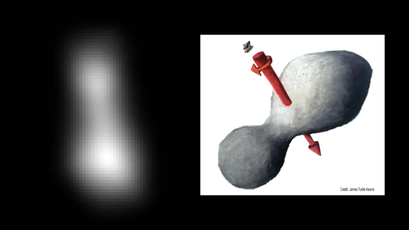 Image of a blurry bowling pin shape, as well as a drawing of its possible axis of rotation.