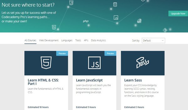 codeacademy