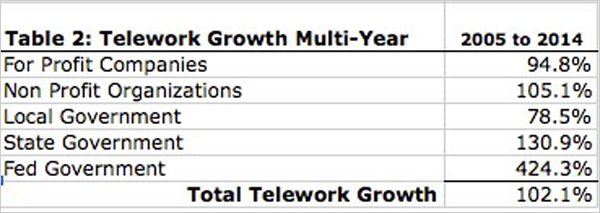 Global Marketplace Analytics