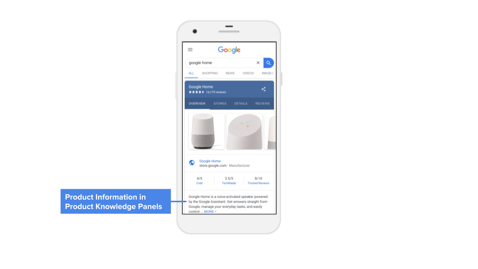 Google is Letting All Online Retailers Upload Product Data to Search Results