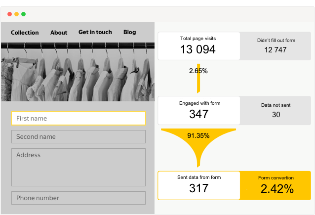 Local SEO for Hotels: Keys to Drive Rankings, Traffic & Bookings