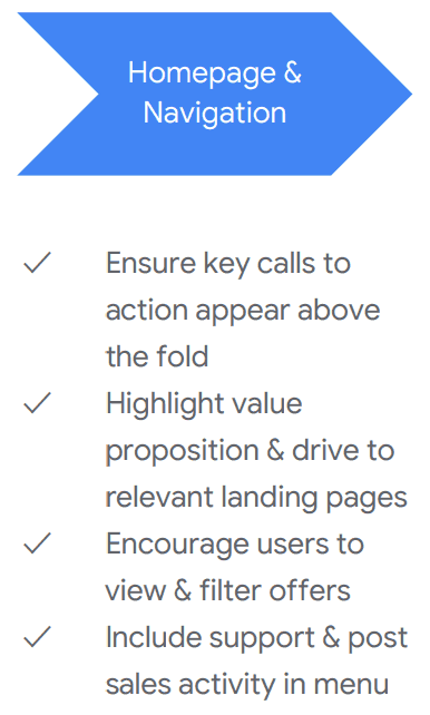 New Google UX Playbook Leaked – Autos
