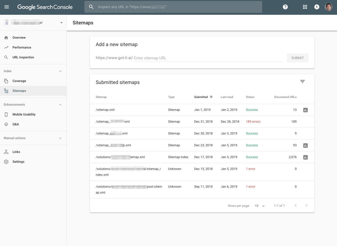 The 20-Minute Technical SEO Workweek