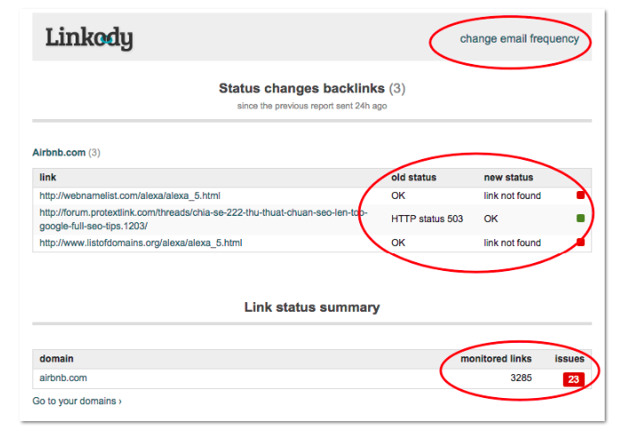 Screenshot of Linkody