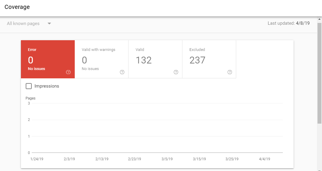 Preview of the index coverage report screen