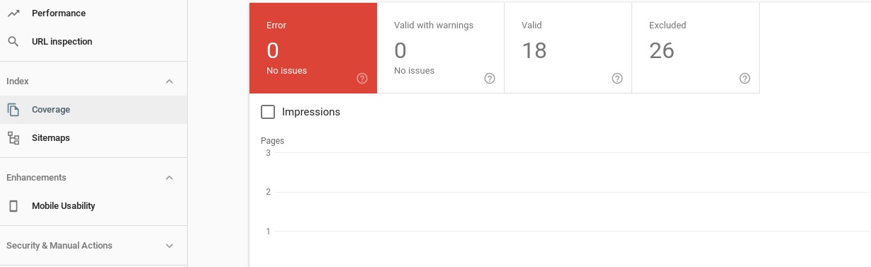 Screenshot of viewing error reports in Google Search Console