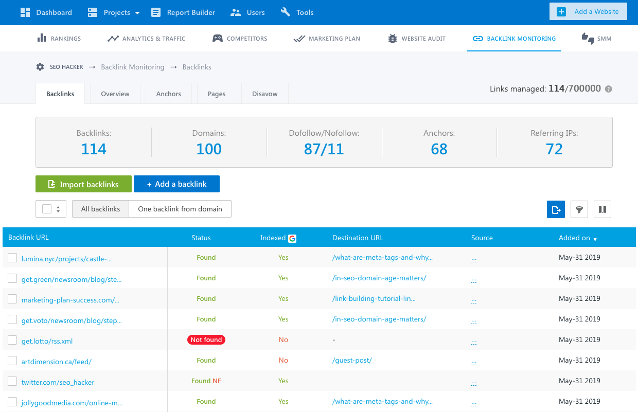 SE Ranking's Backlink checker tool