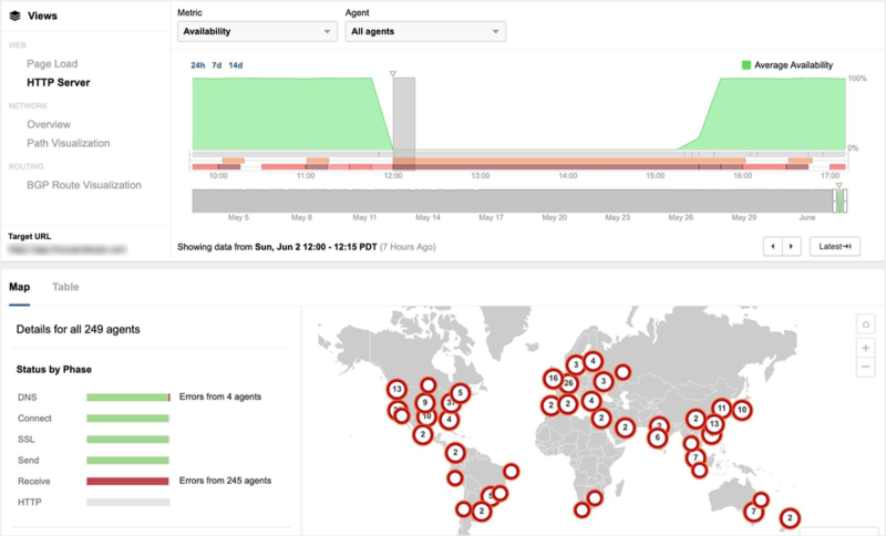 The outage started shortly after 12pm on June 2nd, impacting global users connecting to GCP us-east4-c.