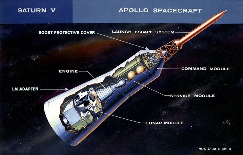 The Apollo "stack" on top of the Saturn V rocket, showing the command module, service module, and lunar lander.