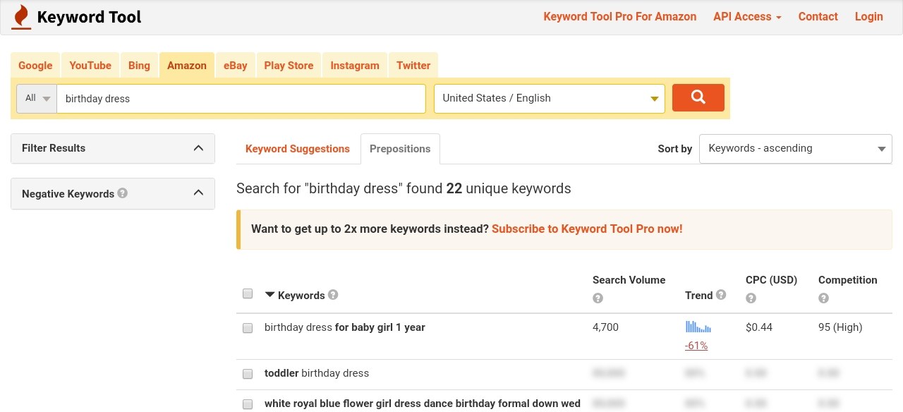 Example of using Keyword Tool to find what searchers search for, long-tail and relevant keywords they use on Amazon