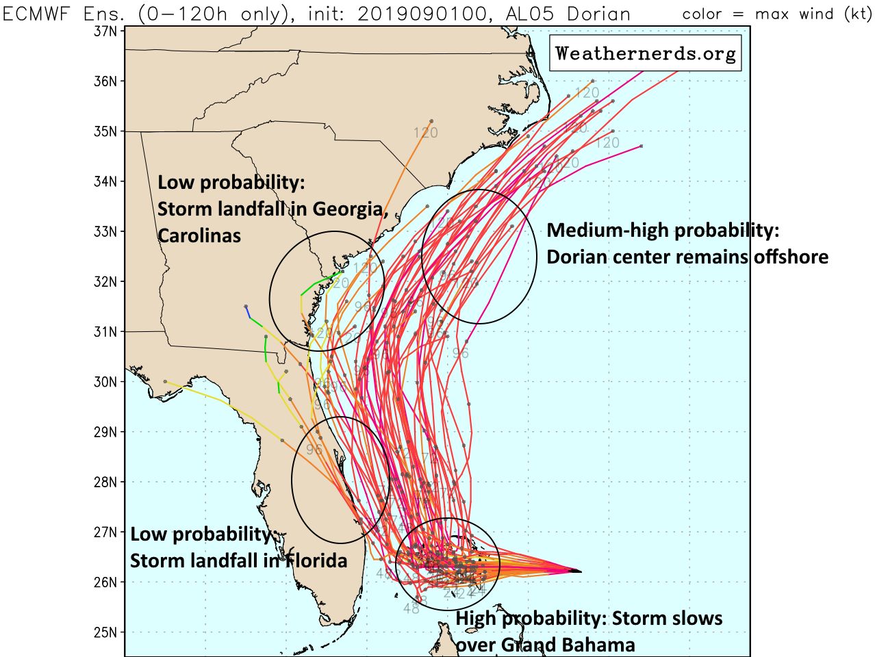 This map shows the 00z European model ensemble tracks with annotations.