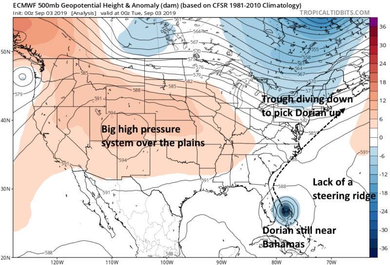 This annotated map shows some of the steering currents that will guide Dorian north this week.