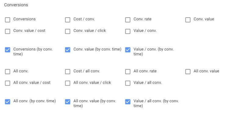 Google Ads conversions columns
