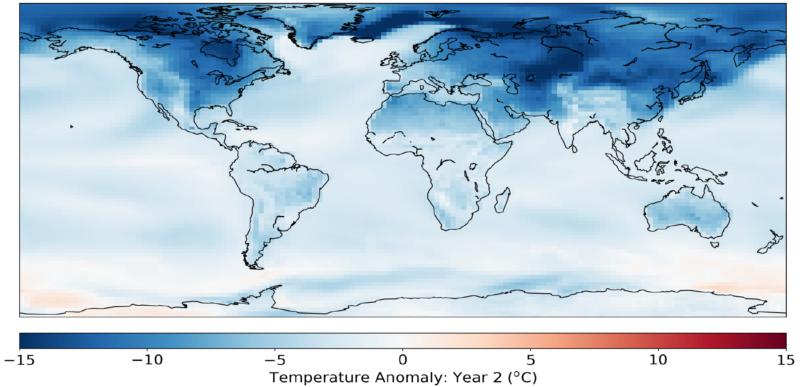 Simulated temperature changes 2 years after a hypothetical nuclear war between India and Pakistan.