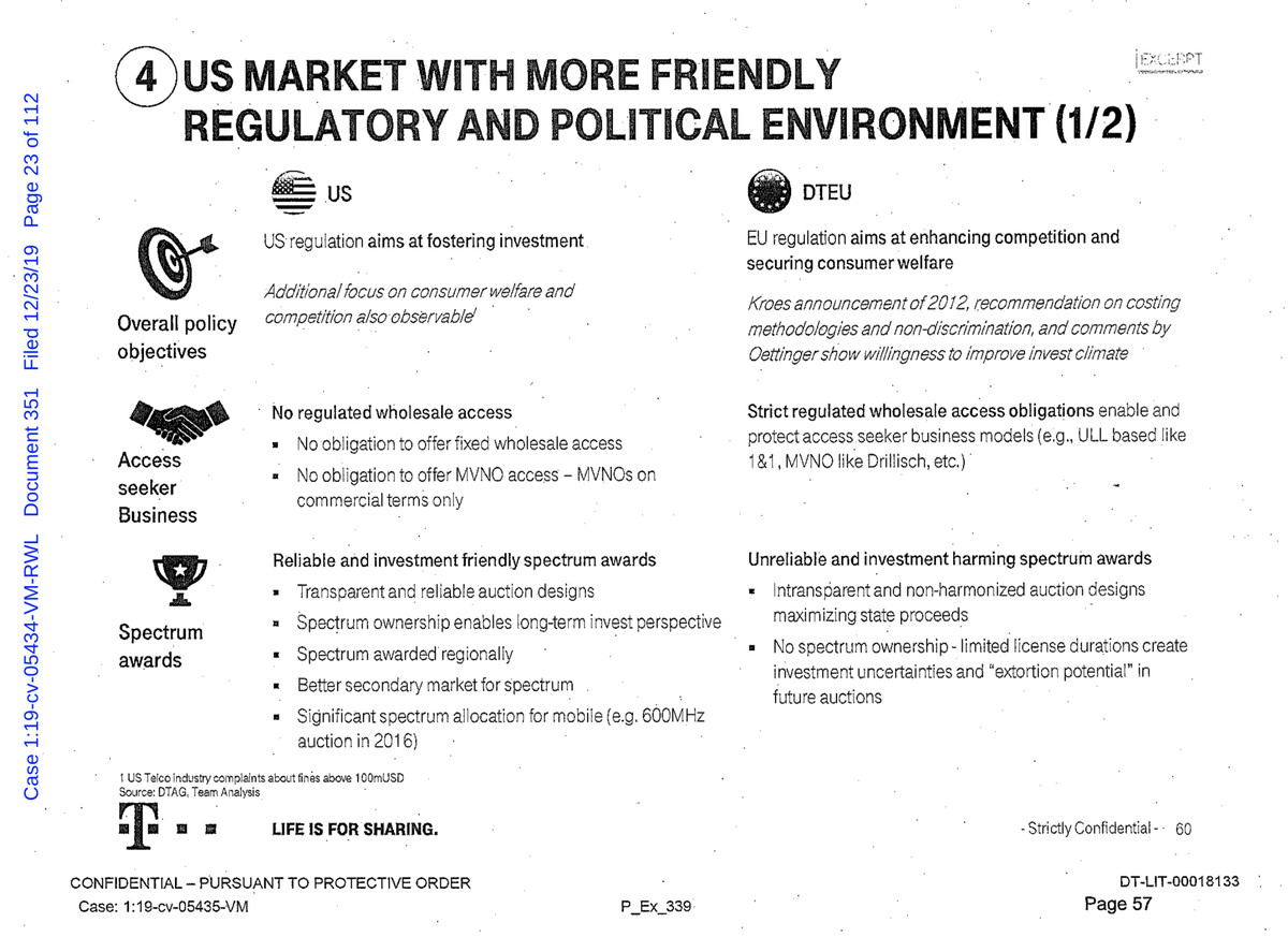 T-Mobile’s notes that EU regulators are focused on enhancing competition and securing consumer welfare, which makes it a less friendly environment than the US.