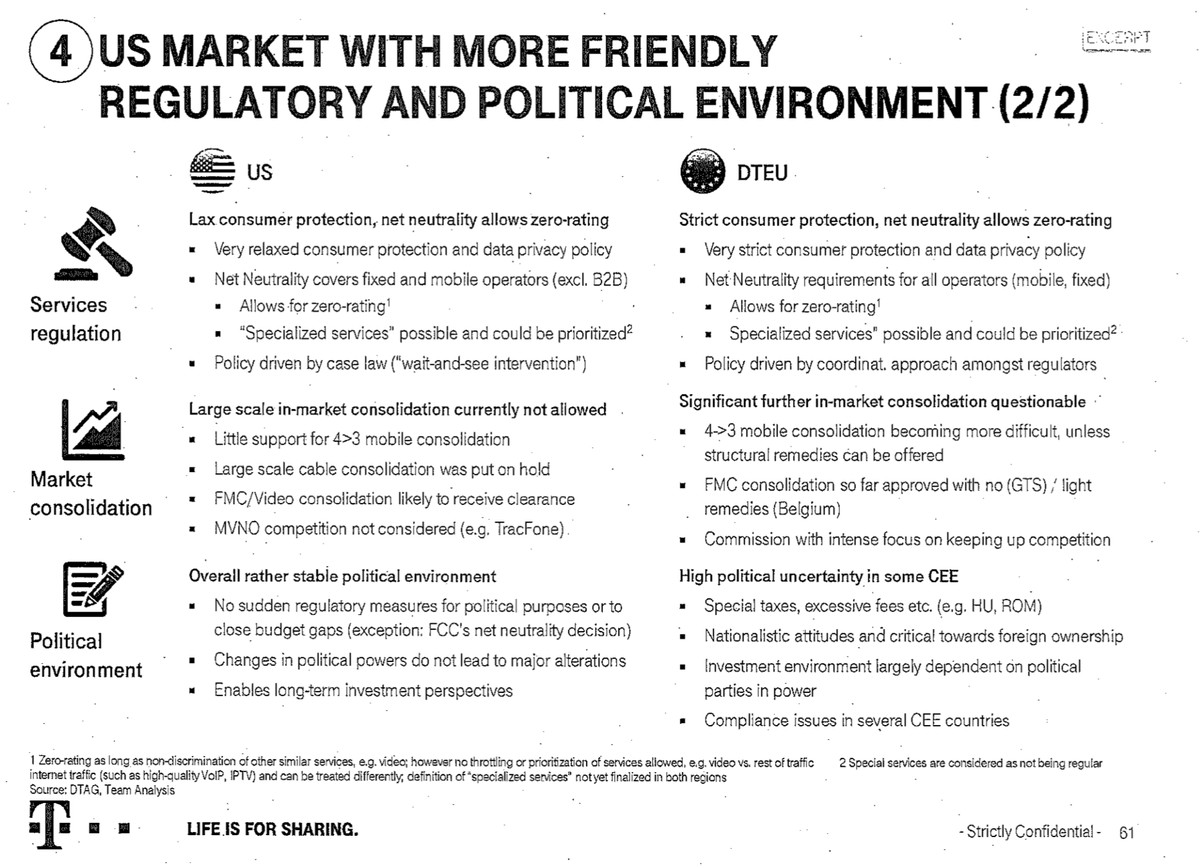 T-Mobile says the US is a friendlier market because of its “very relaxed consumer protection and data privacy policy”.