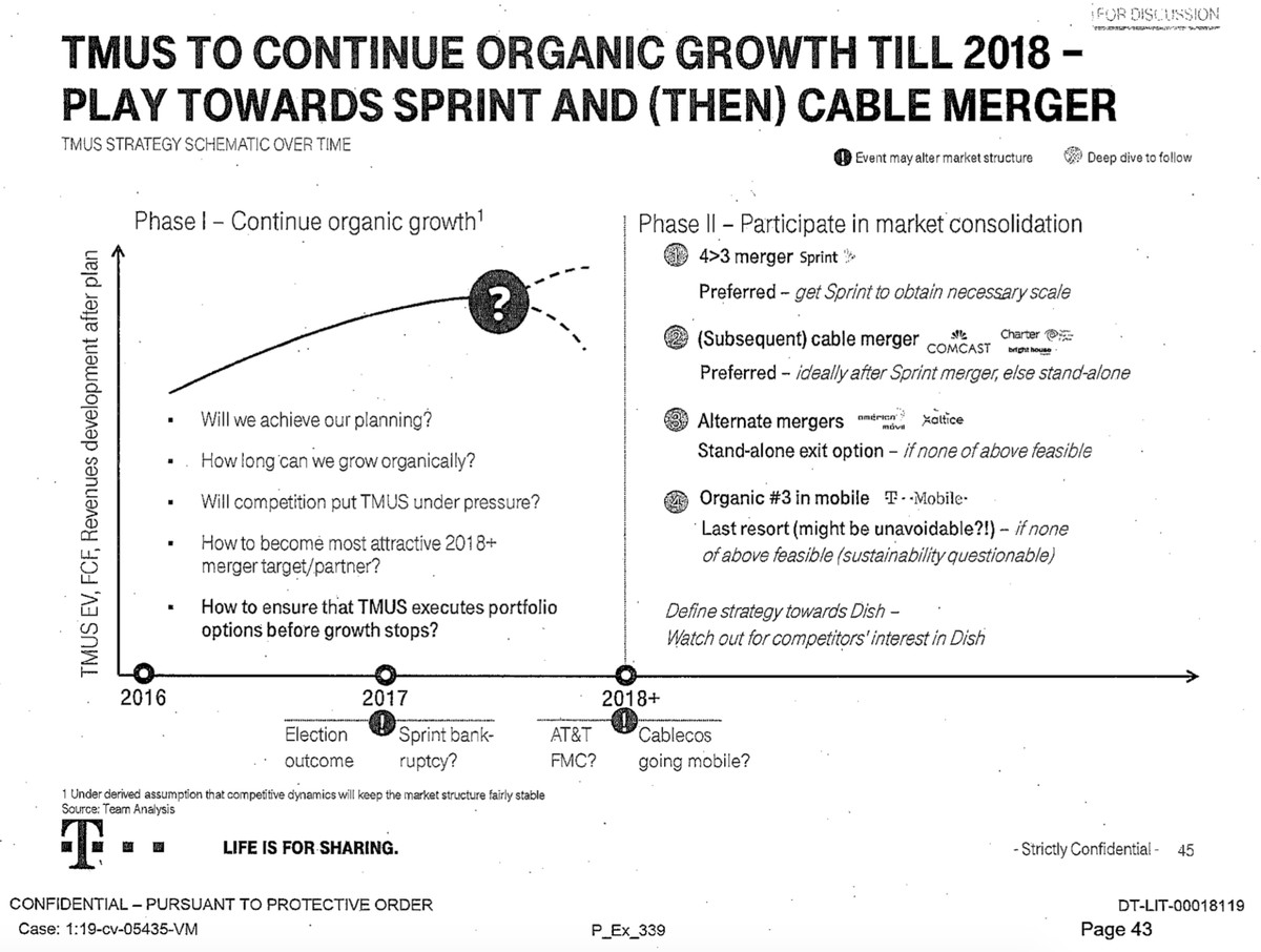 A page from the document lays out T-Mobile’s plans for possible mergers
