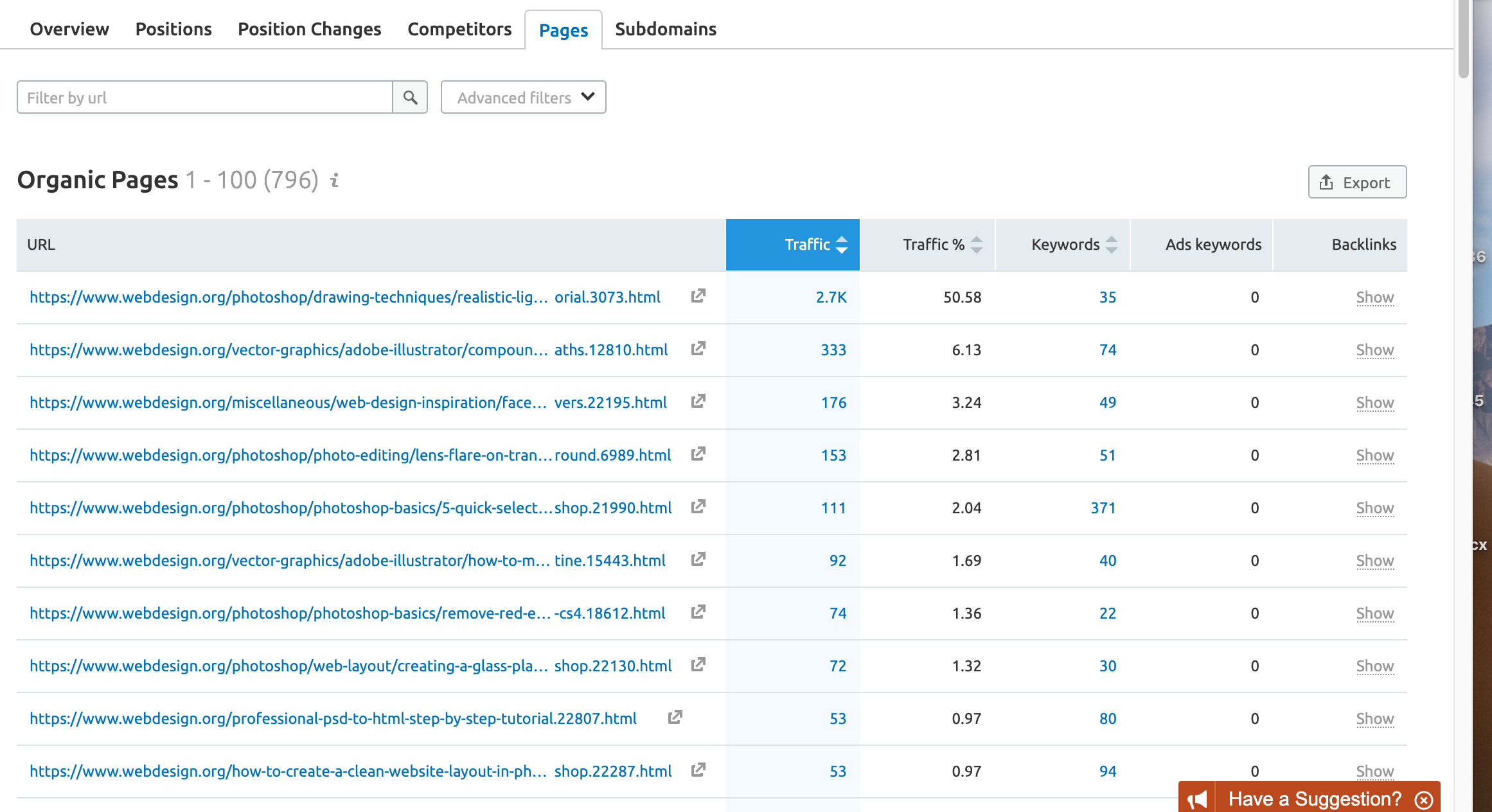 3 Link Building Tips to Help Obtain & Easily Track Authority Backlinks