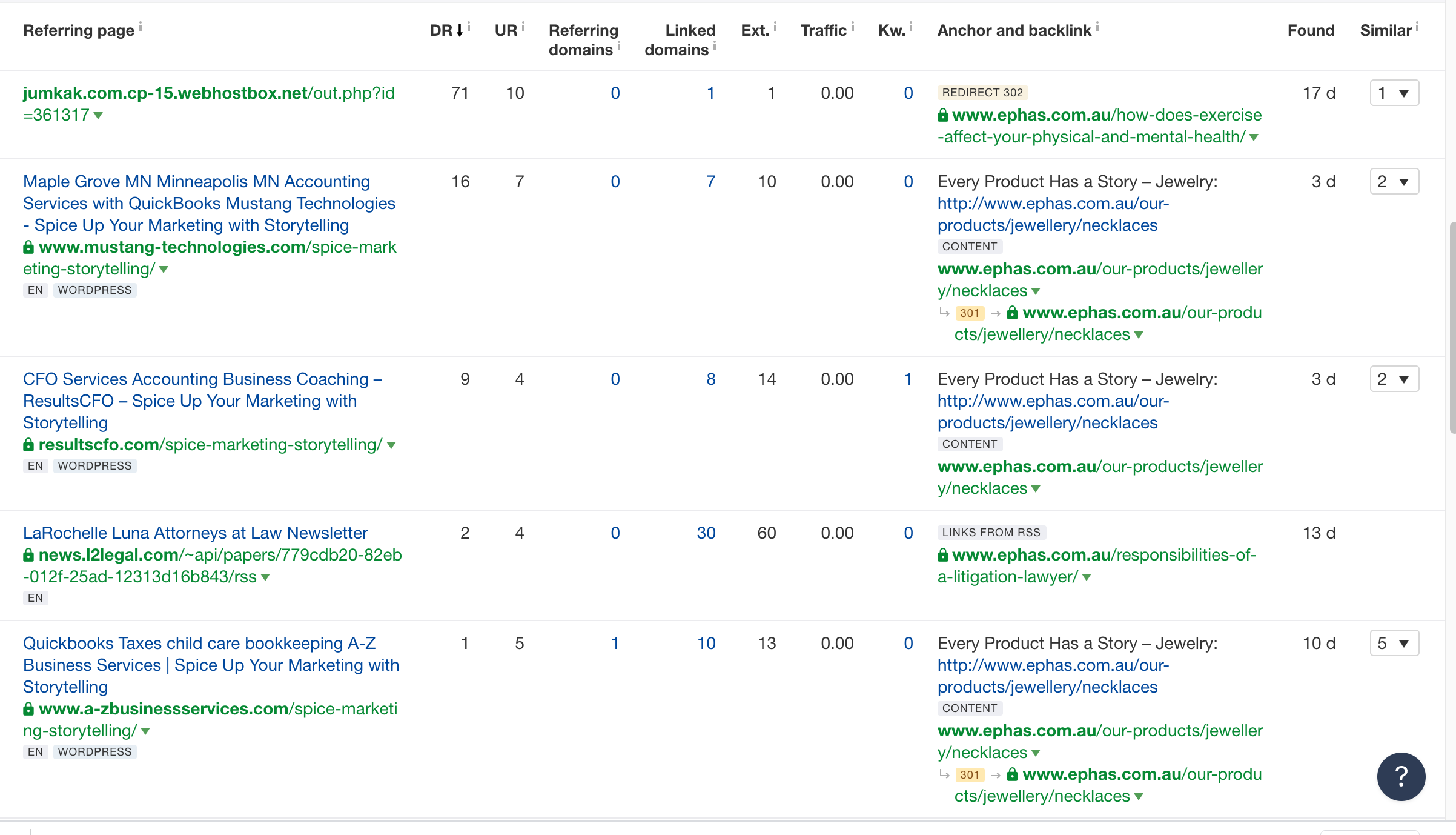 3 Link Building Tips to Help Obtain & Easily Track Authority Backlinks
