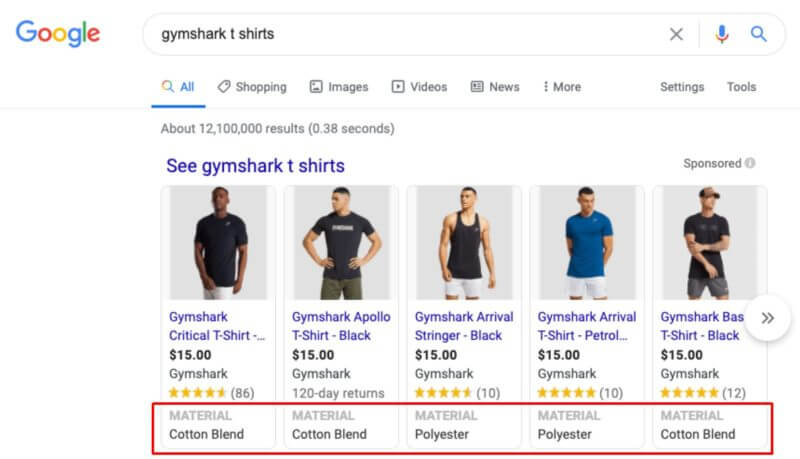 google is pulling attributes from product feeds in Shopping ads