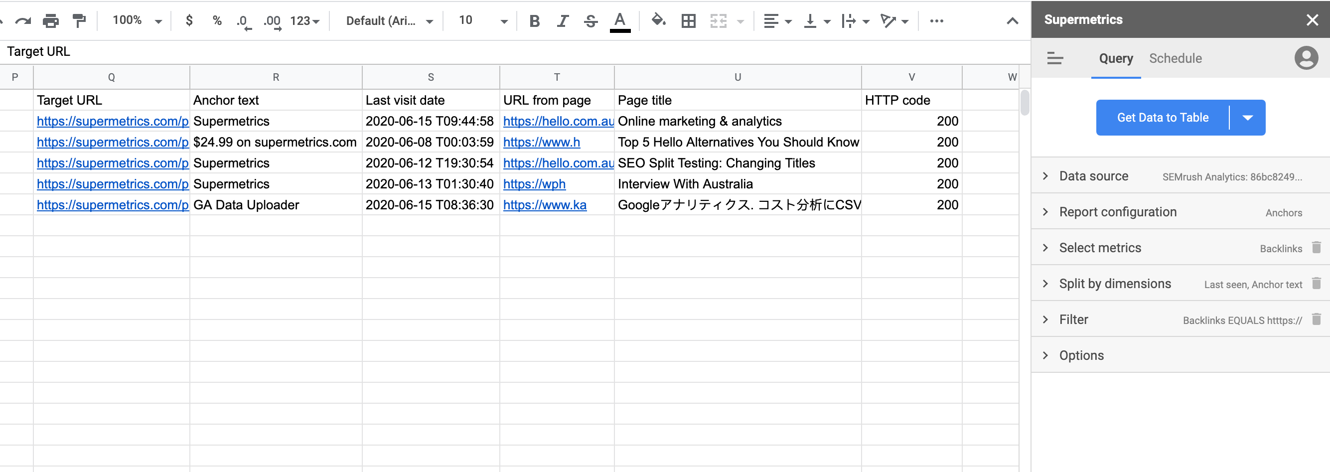 The 3 Types of SEO Reports You Should Be Building in 2020
