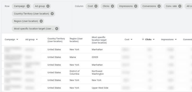 user location reporting in Google Ads report editor