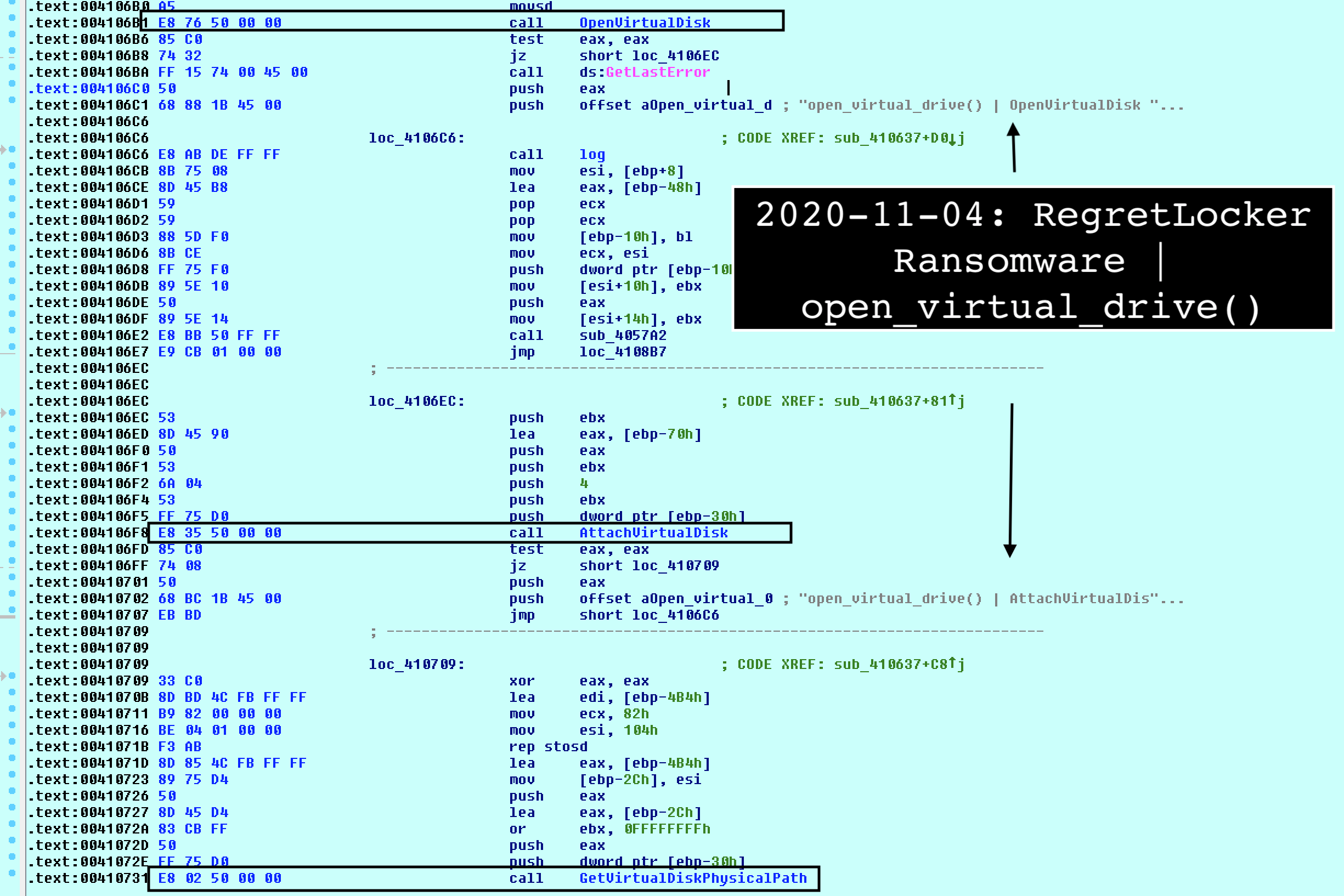RegretLocker